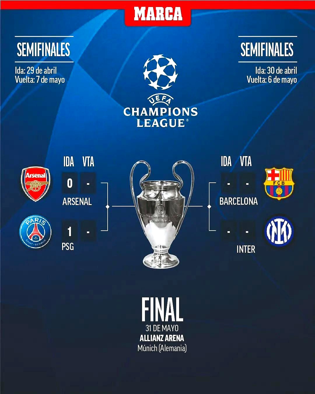 欧冠冠军球队备战亚洲足球巡回比赛，谋求胜利