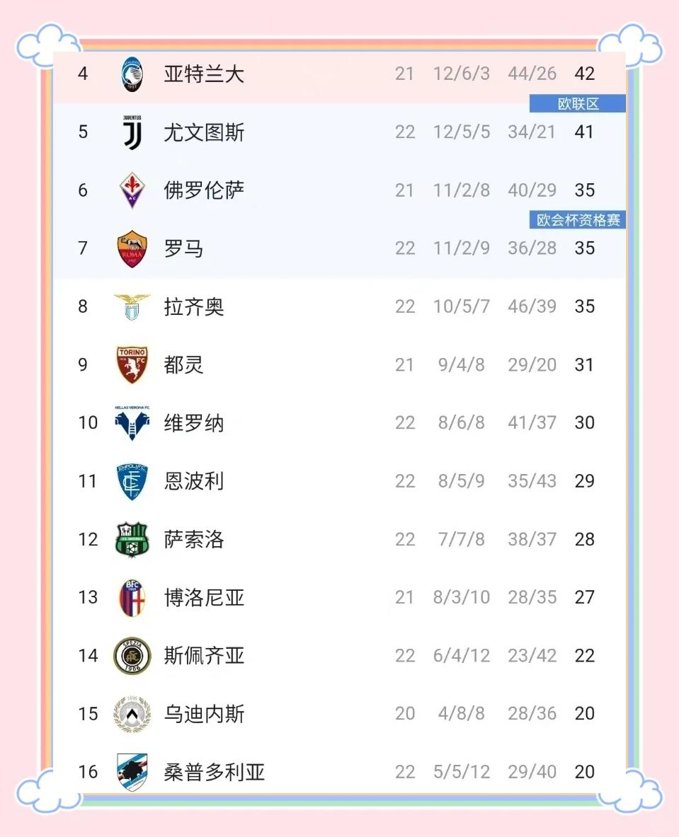 那不勒斯惨遭绝杀，惨败对手