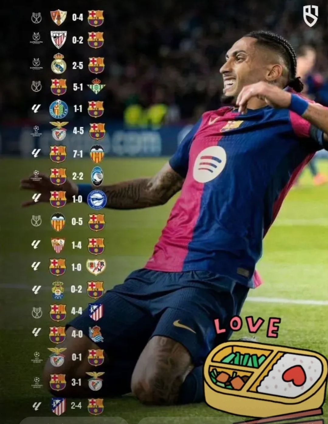 乐鱼体育地址-马竞逆转战胜对手，保持不败纪录