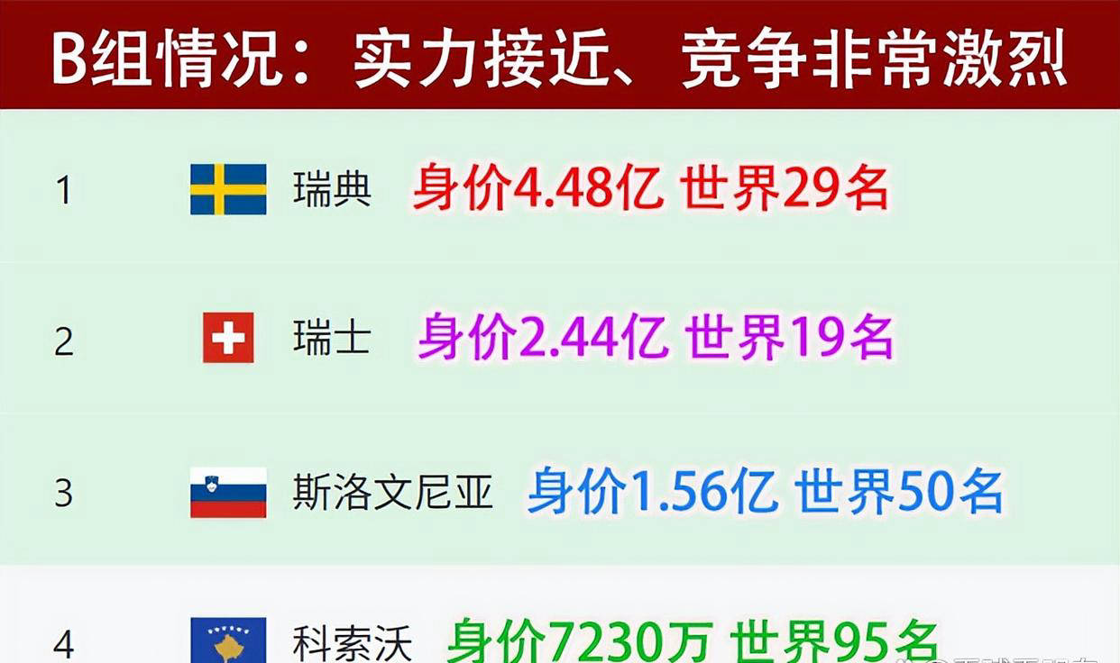 斯洛文尼亚击败瑞士,奇迹般晋级 斯洛文尼亚击败瑞士,奇迹般晋级