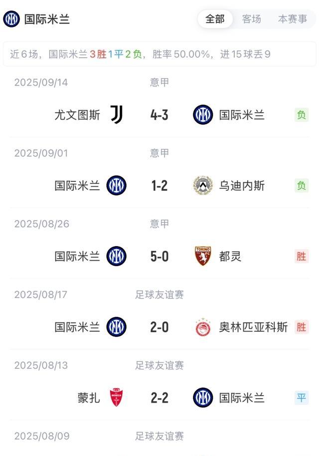 乐鱼体育官方-意大利主场大胜阿姆斯特丹破伦理土耳其锁定欧冠强